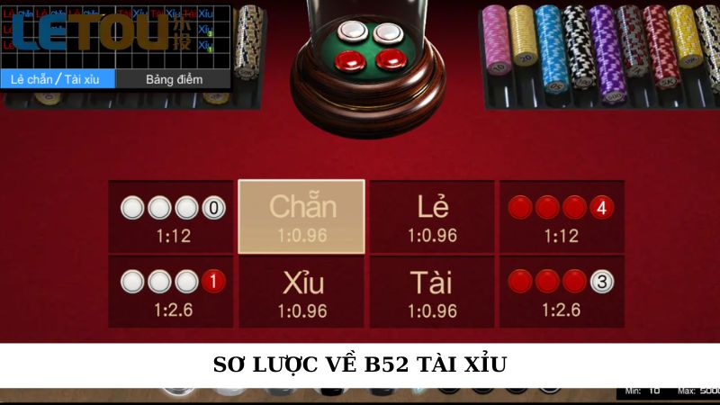 Sơ lược về B52 tài xỉu