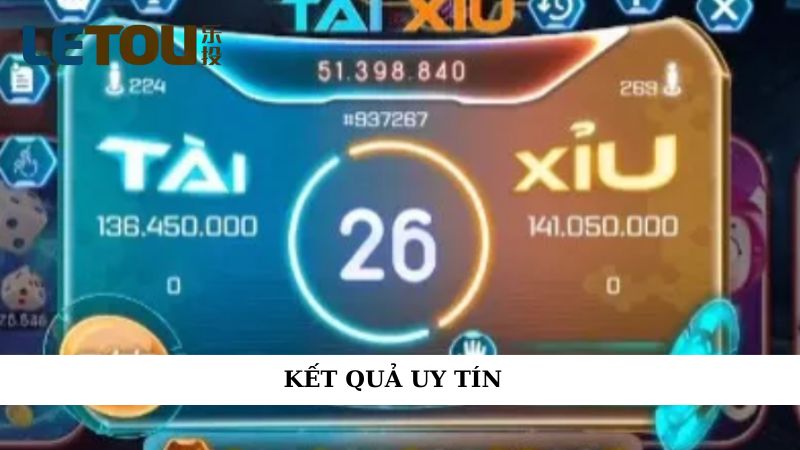 Kết quả đạt được uy tín