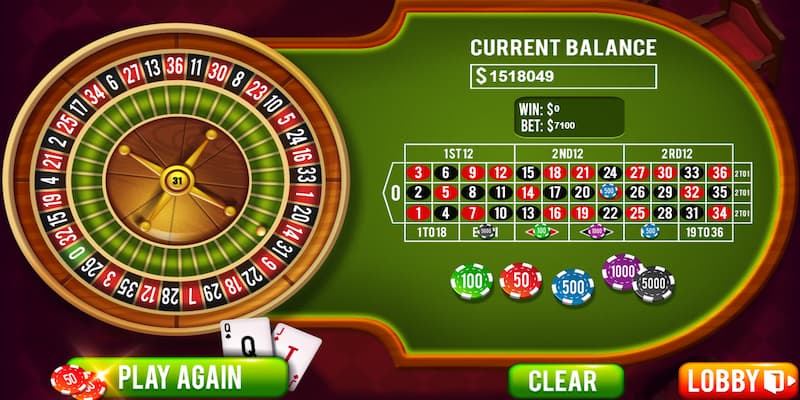 Trải nghiệm Cf68